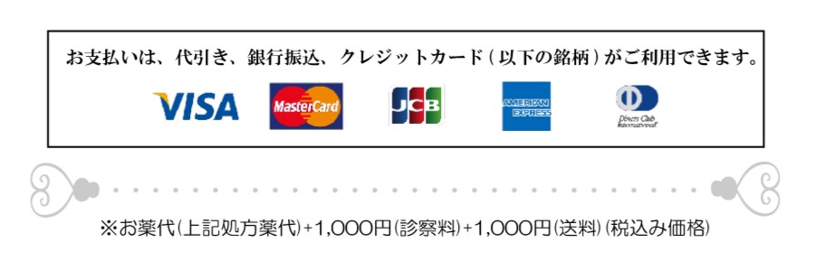 クレジットカード銘柄